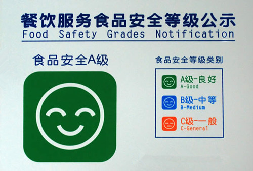 北京：餐饮安全等级 明年网上可查