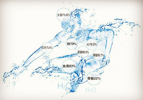 身体离不开这11种隐藏水！