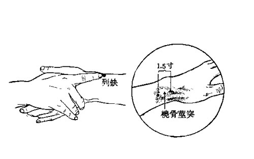 按摩列缺穴有哪些功效