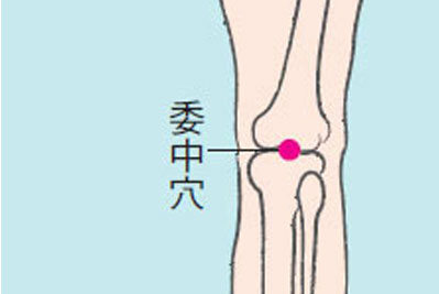 冬季天冷睡觉易抽筋 按摩委中穴