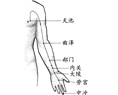 失眠了不用吃药 教你按摩五部位