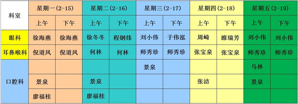 协和国际部2月第3周出诊计划