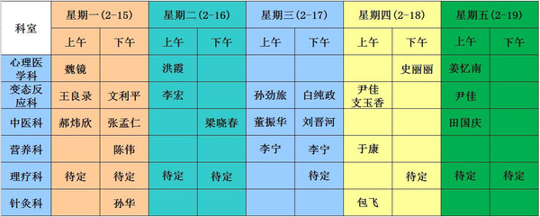 协和国际部2月第3周出诊计划