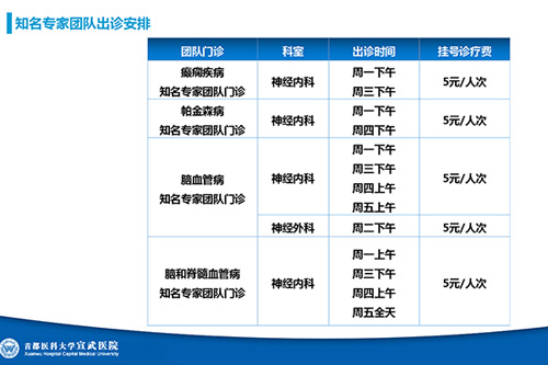 宣武医院知名专家团队预约诊疗攻略