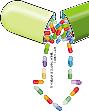 5品种昂贵进口专利药价格望“腰斩”