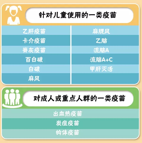 疫苗案震惊全国！李克强批示罕见发狠话