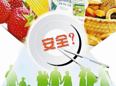 国家食药监总局发布：普通食品投诉占比近八成