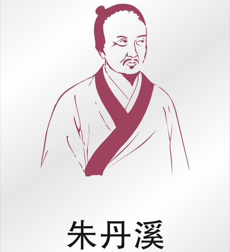 朱丹溪巧治师妹绝症