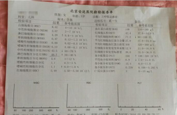 毒跑道持续发酵 昌平霍营幼儿园孩子集体流鼻血