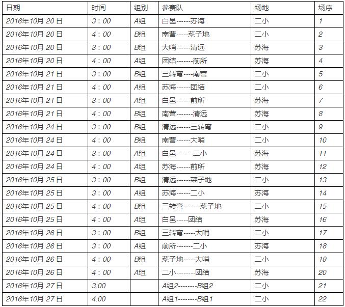 2016安踏杯体育中小学足球联赛昆明赛区开赛