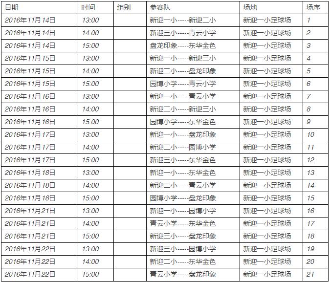 2016安踏杯体育中小学足球联赛昆明赛区开赛