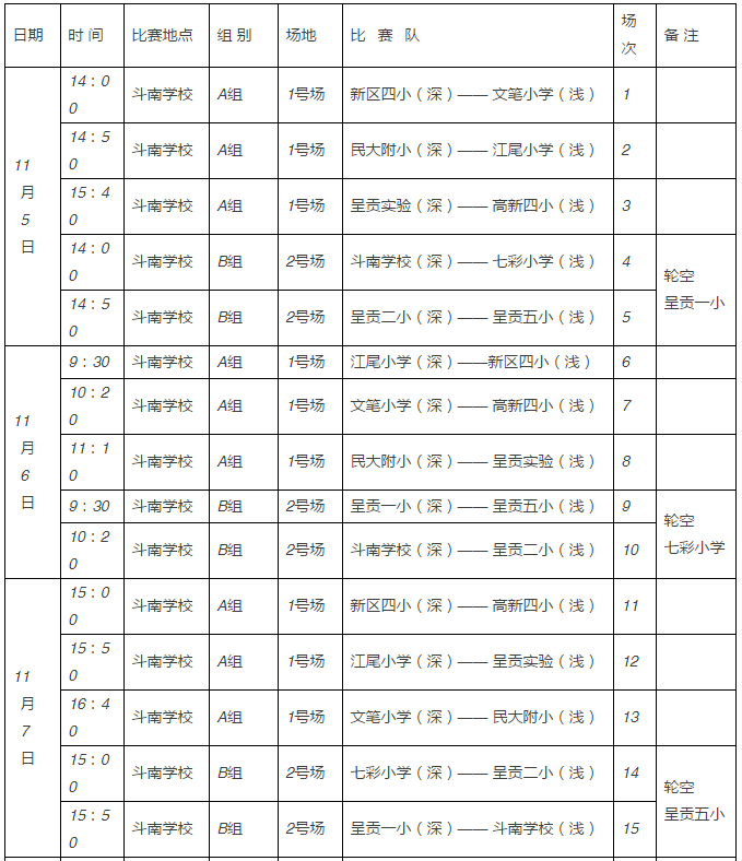 2016安踏杯体育中小学足球联赛昆明赛区开赛