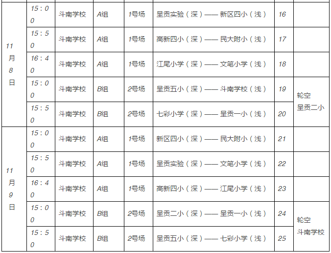 2016安踏杯体育中小学足球联赛昆明赛区开赛