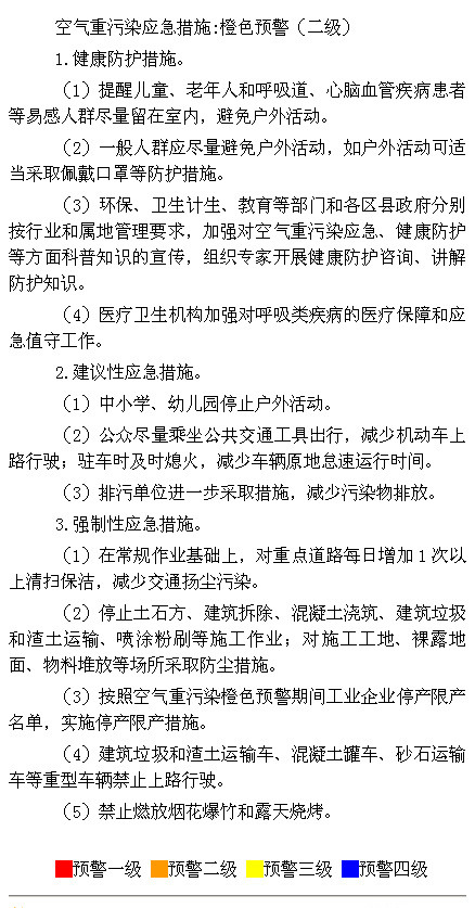 北京发布空气重污染橙色预警 17日中学停止户外活动