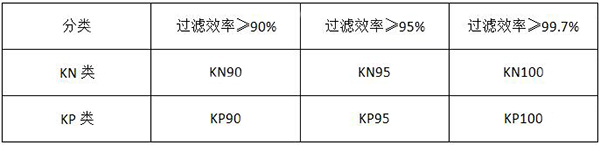 雾霾会让人变丑变蠢？！