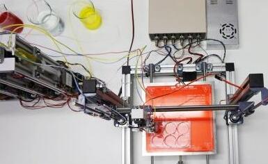 Biofabrication：首次开发出三维生物打印机打印人皮肤