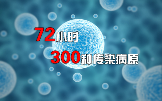 安心！我国实现72小时快速查明300种突发传染病原