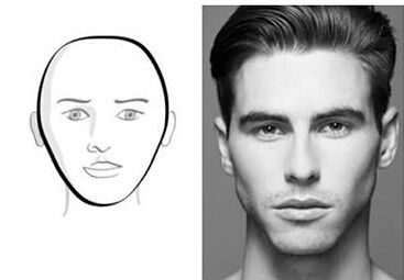 研究发现:脸型决定性格 男人脸长智商高
