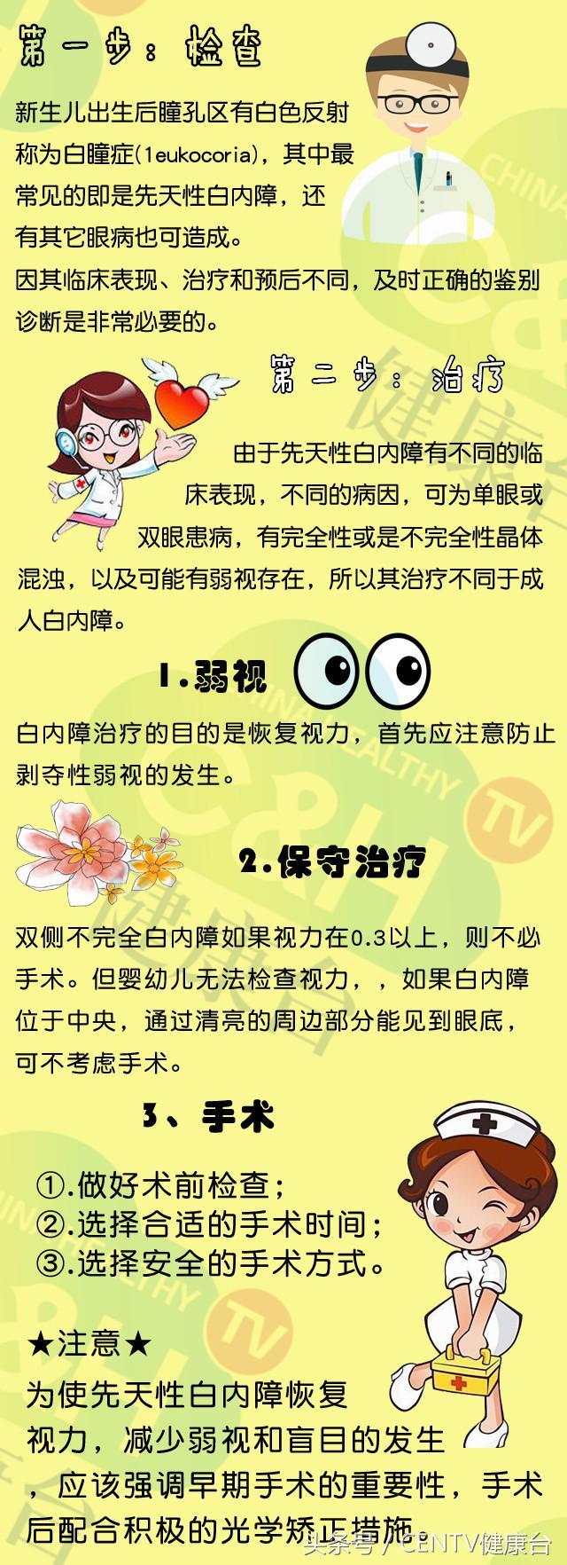 国民女神衰老的原因！