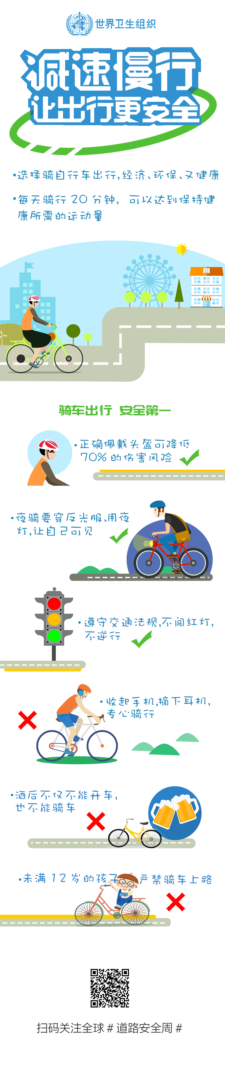 图解：联合国第四届全球道路安全周