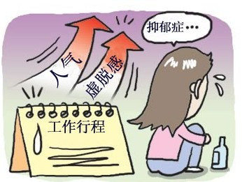 六个表现提示抑郁来袭